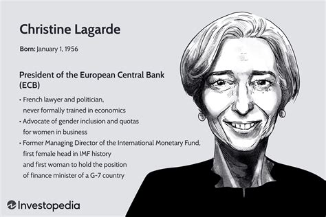 Who Is Christine Lagarde, and What Is Her Role at the  .